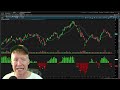 best thinkorswim scanner for day trading stocks step by step build