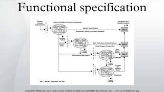 Functional specification