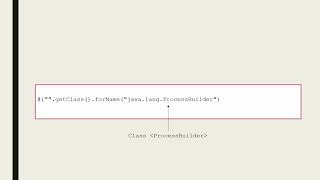 Remote code execution via Expression language