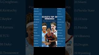 SchuZ’s Post NBA Draft Deadline Top 30 College Basketball Teams