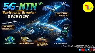 5G-NTN (Non-Terrestrial Networks) Overview