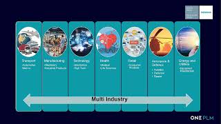 Ultimate PDM/PLM for CAD Users Webinar