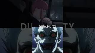 Ryuk V.S. Makima