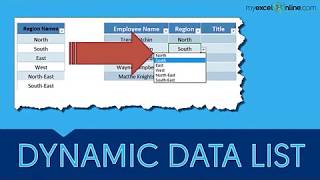 Dynamic Data Validation Drop Down List Using Excel Tables