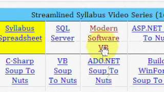 Modern VB 01 Program Execution Video Tutorial