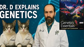 BIOL2416 Chapter 9 DNA Replication and Recombination