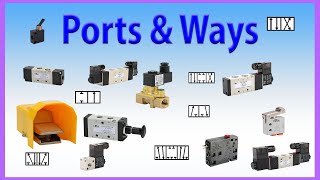 Understanding Pneumatic Valve Ports & Ways at AutomationDirect