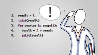 Iteration pt. 1 - AQA GCSE Computer Science