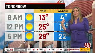 Tara's 5 a.m. Saturday forecast