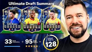 128 UT DRAFT CHALLENGE #5
