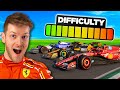 F1 24 But Every Time I Win A Race, The Game Gets Harder