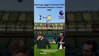 Hasil Liga Inggris Tottenham Hotspur vs Aston Villa #short
