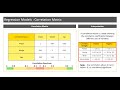 Introduction to Correlation Matrix