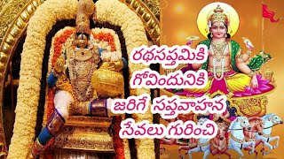 Ratha Saptami In Tirumala/Mini Brahmotsavam Schedule/Tirumala ratha saptami 2024dates/#rathasaptami