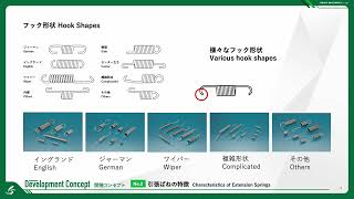 引張ばねの特徴  Characteristics of Extension Springs