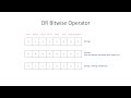 Bitwise Operators 2: The OR Operation