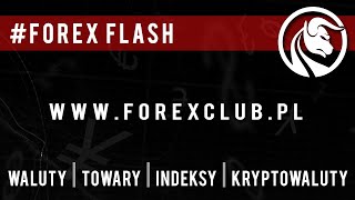 #Forex Flash | Dolar w defensywie? | 4 września 2019