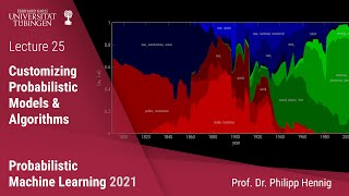 Probabilistic ML — Lecture 25 — Customizing Probabilistic Models & Algorithms