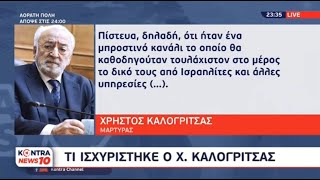 Χρήστος Καλογρίτσας: "Ισραήλ και μυστικές υπηρεσίες πίσω από τους Χούρι" | Kontra Channel Hellas