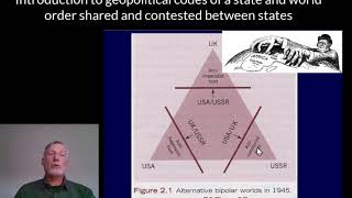 Introduction to geopolitical codes of a state and world orders shared and contested between states