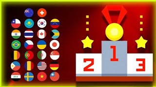 Countries Elimination Marble Race | Who Will B the First to Win |Choose Your County and Win the Race