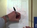 D1 Prims algorithm.AVI