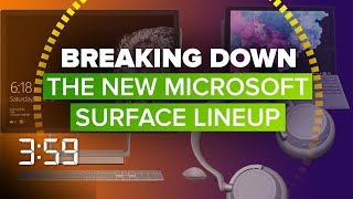 We Break Down Microsoft