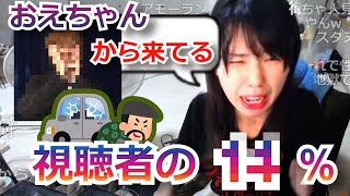 おえちゃんの視聴者が見に来ている事を知るむらまこ。おおえのたかゆき【2022/06/06】