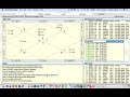 Madonna astrology