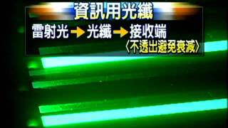 LED+側光光纖 節能減碳新風潮－民視新聞