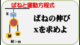 物理基礎　運動方程式とばね