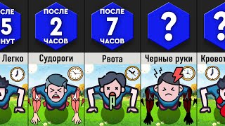 Что, Если Отжиматься Без Остановки?