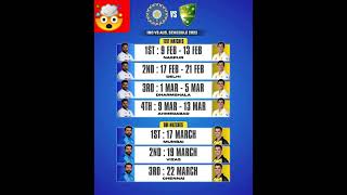 india vs Australia home 🤯#shorts #rohitsharma #teamindia #viral #trending #crucket #Australia #bcci