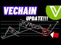 Vechain VET Price Crypto Coin Update!!!