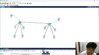 Tugas 2 switch 2 vlan no router ip nomor absen 28