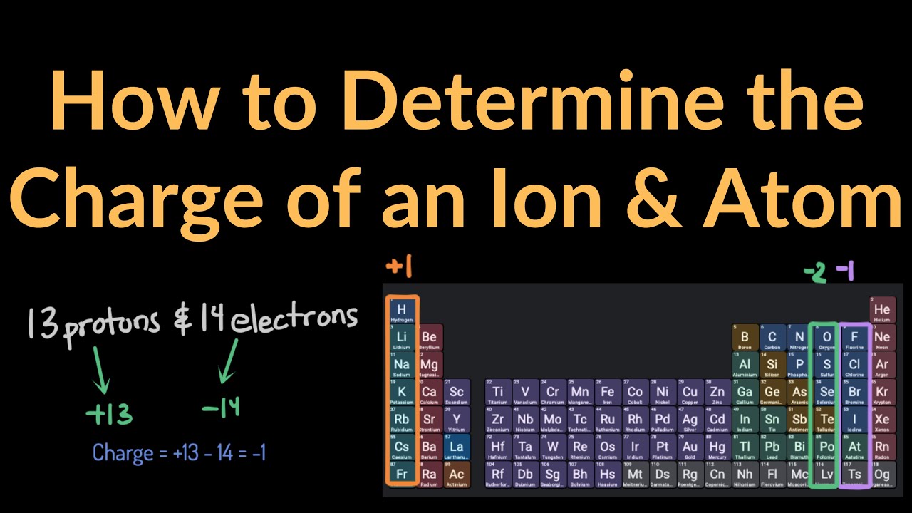 Hydrogen Ionic Charge
