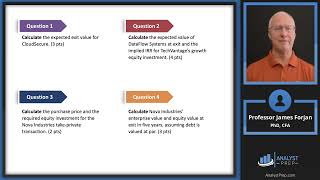 Private Market Pathways - Constructed Response Set - Techvantage Partners CFA® Level III