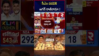 సీఎం పదవికి జగన్ రాజీనామా.! | YS Jagan To Resign CM | AP 2024 Election Results | Chandrababu | Rtv