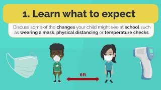 BRST Remote Learning Tip: Back to School Anxiety for Kids