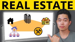 5 Profitable Ways to Invest in Real Estate in 2022!