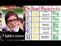 Amitabh bachchan all hit flop movies list Hindi |amitabh bachchan all film list