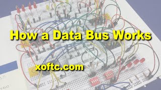 How a Data Bus Works