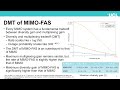 Tutorial on Fluid Antenna System: MIMO-FAS