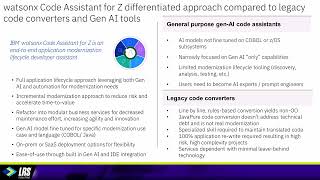 LRS IT Solutions Webinar: IBM watsonx Code Assistant For Z