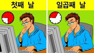 일론 머스크처럼 일주일 동안 살아보았지만 하루만으로도 충분했습니다