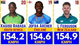 Fastest delivery in cricket history: Top20 | Top Fastest Bowlers in the World | Fastest Bowler