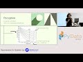 Orian Sharoni - Audio psychoacoustics and speech quality measurements (PyData TLV Nov 21)