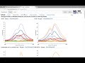 ENCODE SCREEN Demonstration - Michael Pucaro