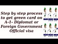 Step by step process to get green card on A-1- Diplomat or Foreign Government Official visa