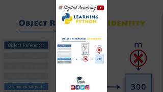 Naming Convention & Coding Style (PEP8 + Best Practices in Python) - Python Tutorial for Beginners